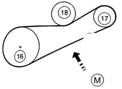 16. Коленчатый вал. 17. Компрессор кондиционера. 18. Натяжной ролик. М. Точка проверки натяжения…