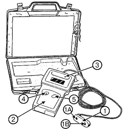 Прибор Mot. 1505: