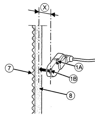 2. Поместить считывающую головку (1) напротив участка приводного ремня, где должно производиться…