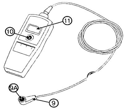 Прибор Mot.1715: