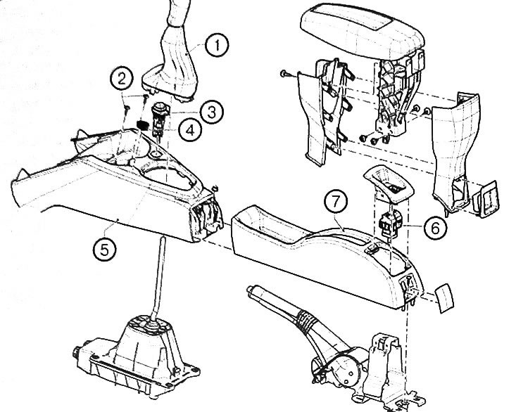 Center console - removal and installation (Renault Duster 1, 2009-2017) - "Body 