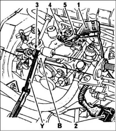 1. Двигатель должен быть заглушен. Нажмите до упора рычаг газа и вставьте щуп толщиной 5 мм между…