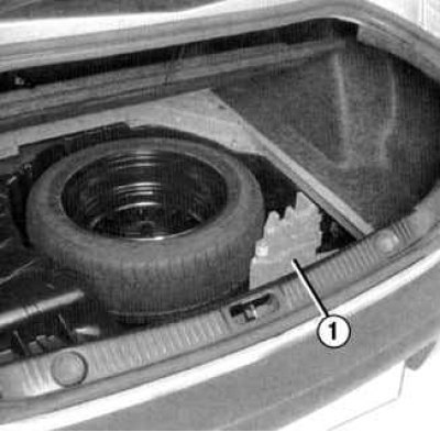 Рис. 1.101. Местоположение комплекта автомобильного инструмента: 1 – комплект инструмента