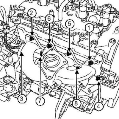 Рис. 2.262. Порядок затягивания гаек крепления выпускного коллектора