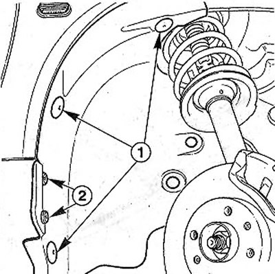 6.4 Извлеките пластмассовые фиксаторы 1 широкой отверткой, а болты 2 с головкой TORX вывинтите