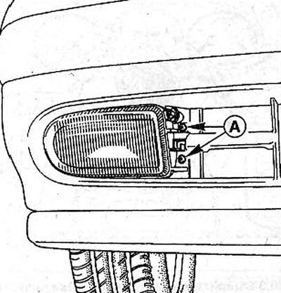 Как снять противотуманную фару логан Fog lights - removal and installation (Renault Scenic 1, 1996-2003) - "Electrica