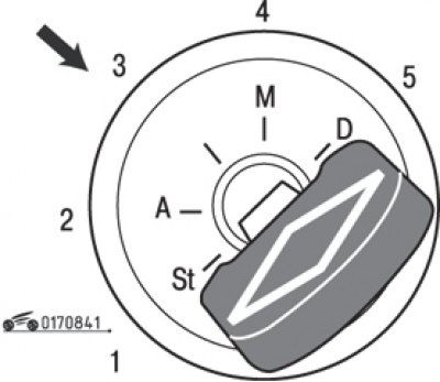 Как снять зажигание на рено симбол Removal and installation of the switch (castle) ignition (Renault Symbol 1, 1999