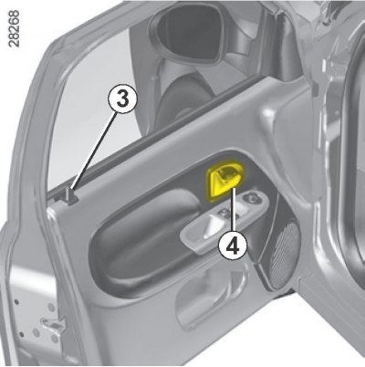 Открытие вручную изнутри