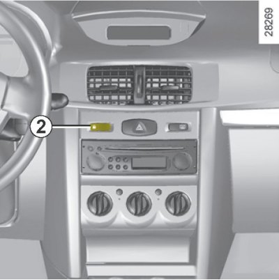 Этот привод позволяет одновременно запирать замки боковых дверей и двери багажного отделения.