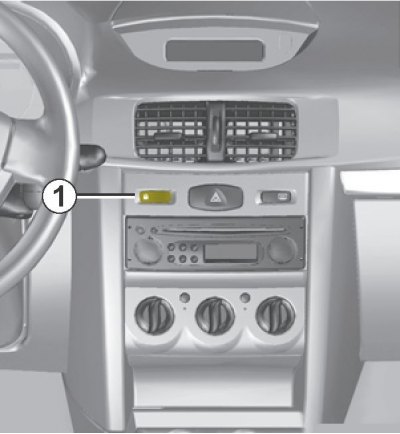 Если Вы решили ехать с запертыми дверьми, помните, что это может затруднить доступ спасателей в…