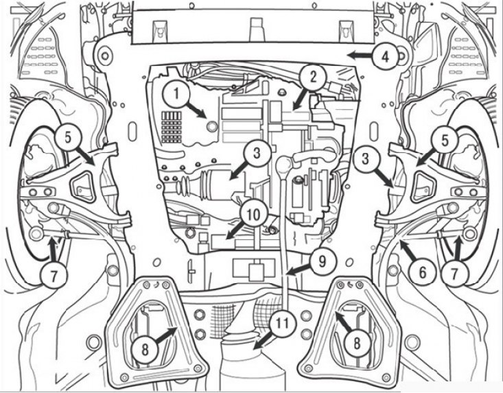Малюнак 2.25. Выгляд пярэдняй часткі аўтамабіля знізу: 1 – зліўны корак паддона картара рухавіка; 2…