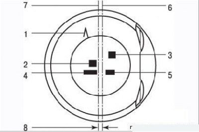 Малюнак 3.60. Маркіроўка поршня: 1 – кірунак усталёўкі поршня пазнакай «L» у бок махавік; 2, 4, 5 -…