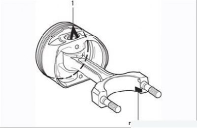 Малюнак 3.61. Становішча шатуна адносна поршня: пазнака «L» (1) на дно поршня павінна знаходзіцца…