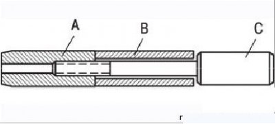 Малюнак 3.63. Усталёўка поршневага пальца (У) на ўсталявальны стрыжань (З) і злучэнне з…