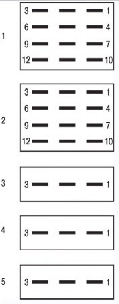 Рисунок 4.49. Нумерация контактов модульного разъема