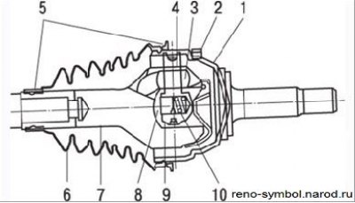 Рисунок 4.50. Шарнир равных угловых скоростей типа GE 86: 1 – корпус наружного шарнира; 2 –…