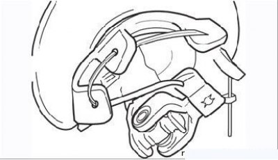 Рисунок 6.17. Пропустите через отверстия защитного чехла пластиковый хомут (или бичевку), чтобы…
