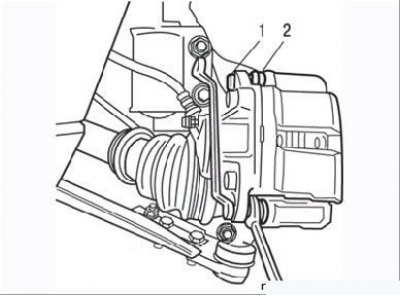 Малюнак 7.1. Выварочванне накіроўвалых пальцаў на тармазным механізме перадпакояў колаў: 1 -…