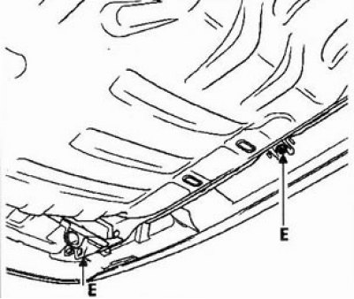 4. Адкруціце балты (Е) ніжняй канцавой панэлі.