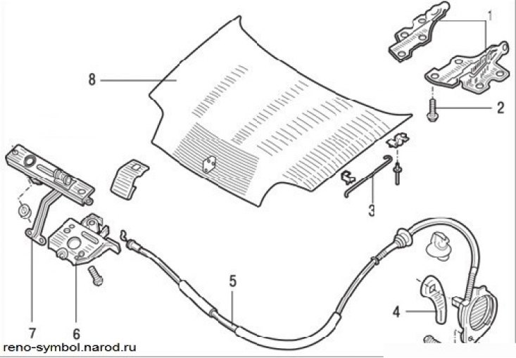 Рисунок 9.24. Детали капота: 1 – петли; 2 – болт; 3 – упор; 4 – рычаг привода замка; 5 – трос; 6 –…