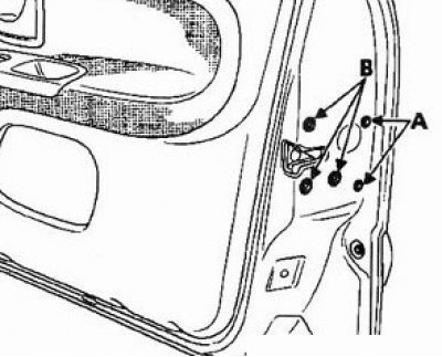 3. Deșurubați șuruburile de protecție (A) și cele trei șuruburi laterale (B) care fixează…