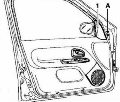 1. Снимите панель (1) и заглушку (А).