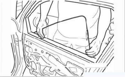 осторожно подайте стекло вверх, отклоняя задний край вперед, и выньте стекло из оконного проема…