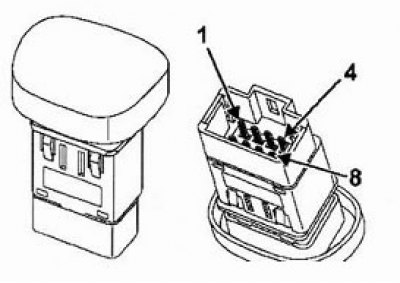 Выключатель аварийной остановки — проверка