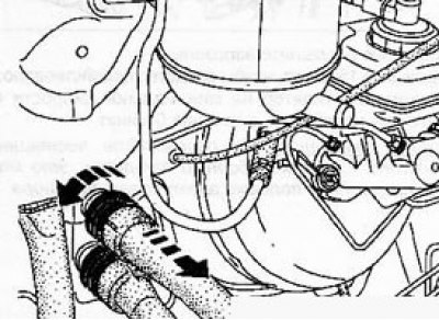 Рено мастер 3 где находятся шланги печки Heater - removal and installation (Renault Symbol 2, 2008-2013, petrol) - "Body 